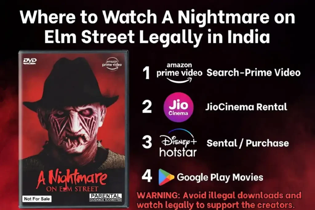 Where to watch the Nightmare on Elm Street Movie legally in India