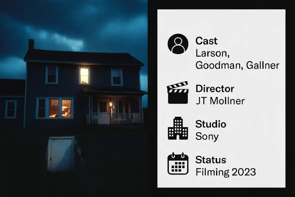 Skeletons horror thriller infographic showing cast, director, and 2026 filming status beside a dark house scene