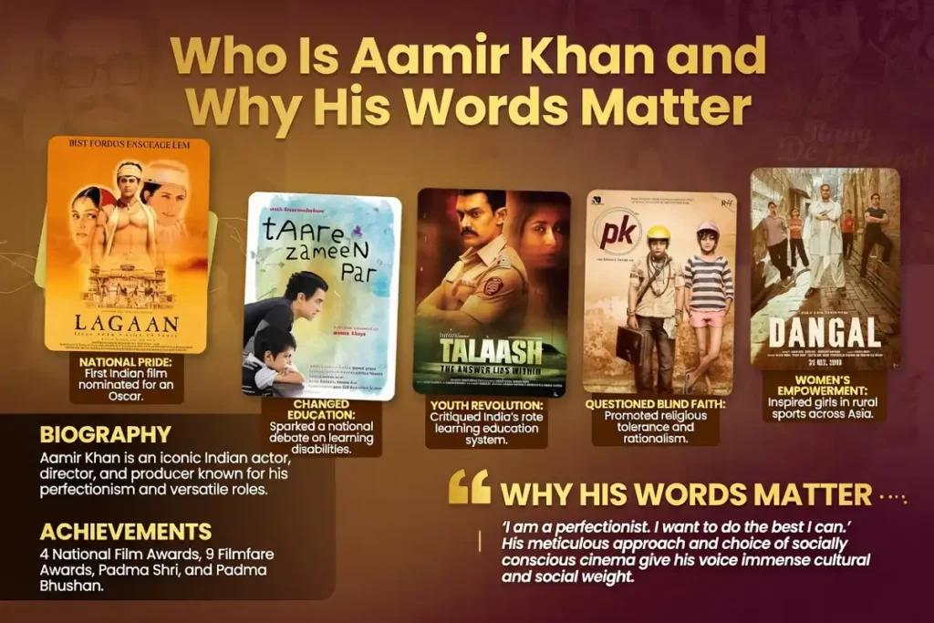Who Is Aamir Khan and Why His Words Matter