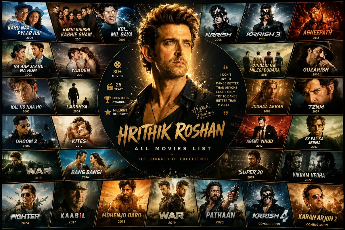 Hrithik Roshan all movies list with a cinematic collage of his film roles