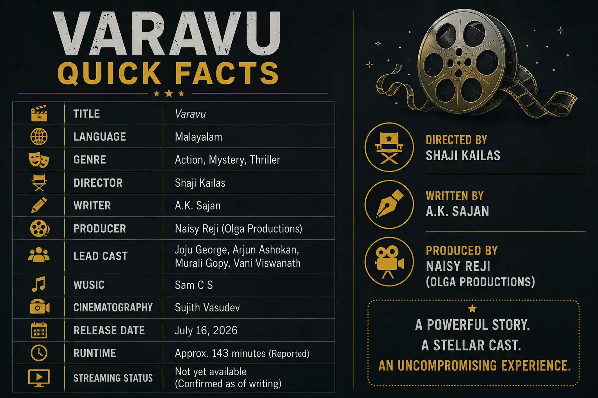 Varavu quick facts infographic with cast crew release date and streaming status
