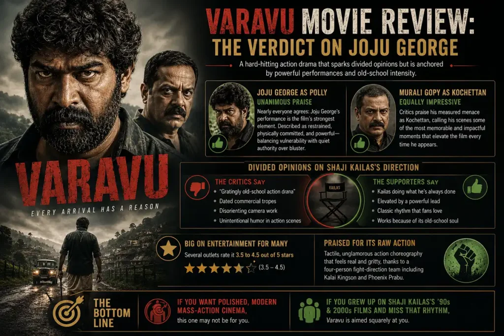Varavu movie review infographic featuring Joju George and divided critic opinions