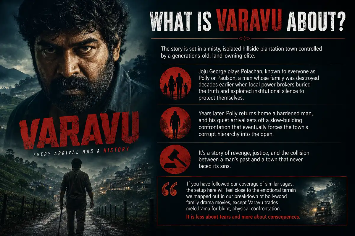 Varavu movie story infographic featuring Polachan and a misty hillside town