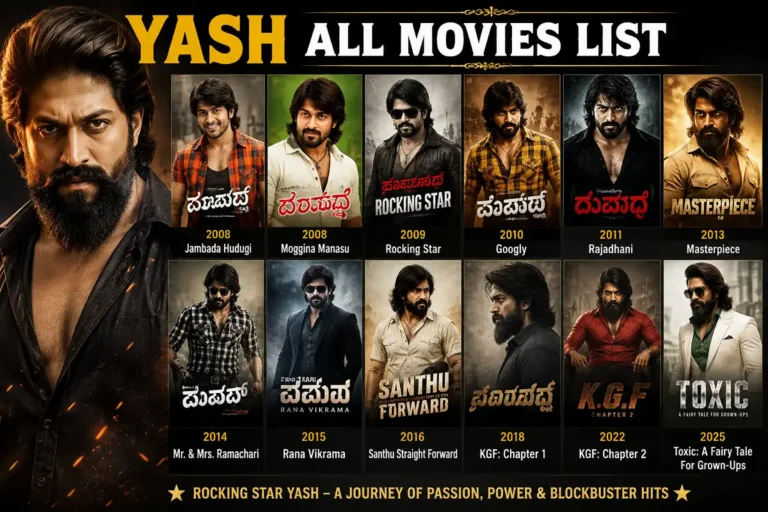 Yash All Movies List collage featuring his popular Kannada films and movie posters
