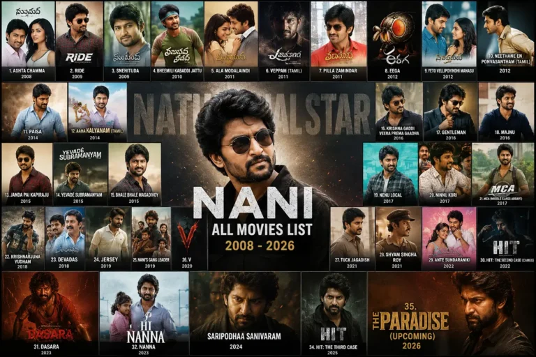 Complete Nani movies list from 2008 to 2026 featuring major films including Ashta Chamma, Eega, Jersey, Dasara, Hi Nanna, HIT The Third Case and The Paradise.